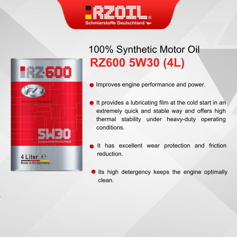 RZOIL